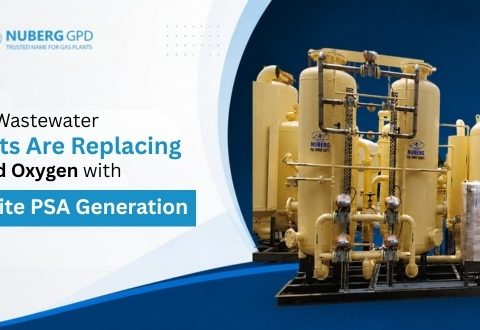 On-Site PSA Oxygen Generation On-Site PSA Oxygen Generation