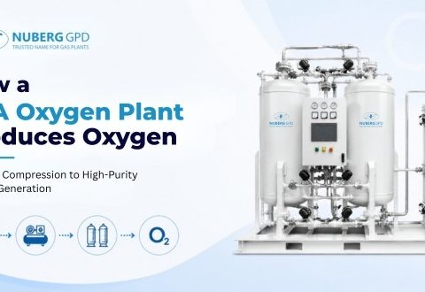 Oxygen Plant Working Principle Oxygen Plant Working Principle
