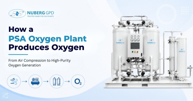 Oxygen Plant Working Principle