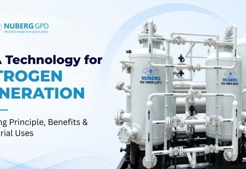psa technology for nitrogen generation psa technology for nitrogen generation