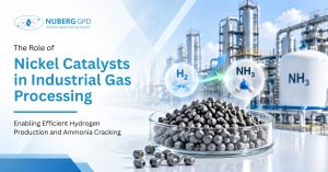 Ammonia cracking process flow with nickel catalyst bed producing hydrogen and nitrogen