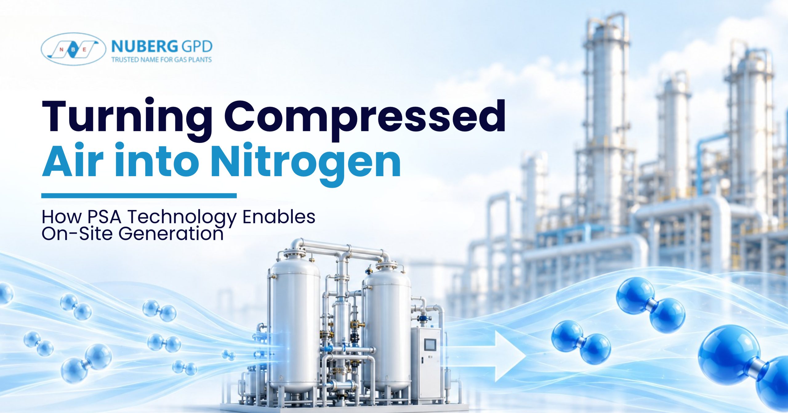 PSA nitrogen generator with twin adsorption towers for pressure swing adsorption nitrogen generation